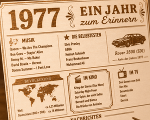 Jahrestafel - Personalisierbar